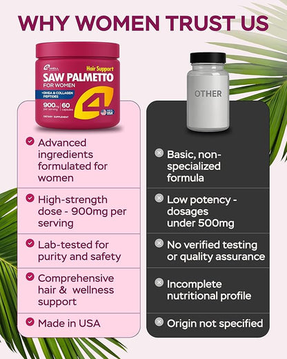 Improved Complex Saw Palmetto for Women Wellness with DHEA Supplement and Collagen Peptides 900mg - Advanced Formula for Hair Skin and Nails - Vitamins & DHT Blocker for Women Hair Growth 60 Capsules