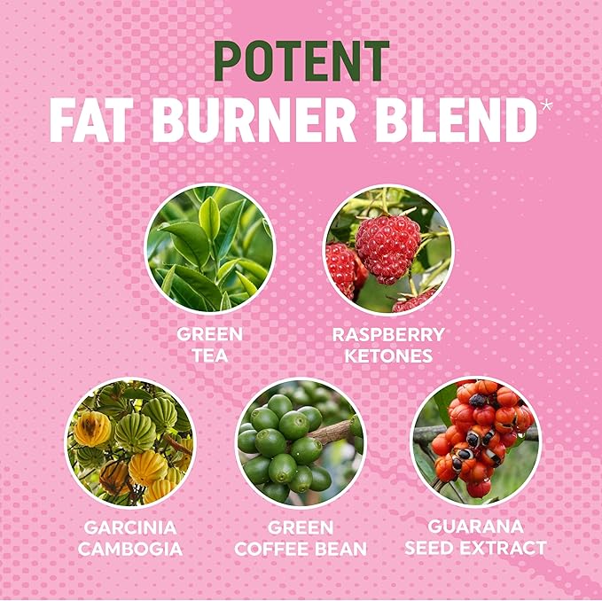 Women’s Fat Burner Gummies for Weight Loss | Green Tea, Green Coffee Bean, Garcinia Cambogia & Ketones | Fat Burners for Women Weight Loss Gummies | Green Tea Fat Burner Supplements | 60 Count