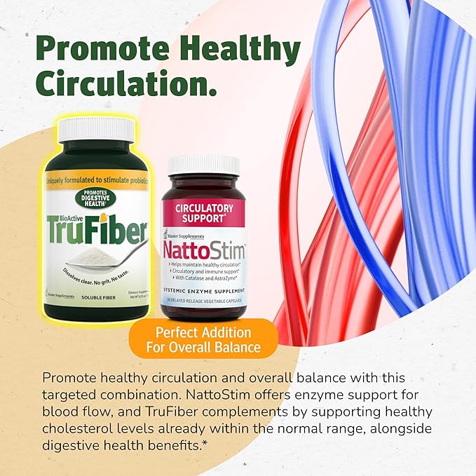 Master Supplements TruFiber - 6.35 oz, Pack of 2 - Prebiotic Fiber to Help Boost Probiotic Growth - Supports Digestive Health - Vegan, Gluten Free - 100 Total Servings
