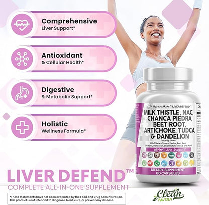 Clean Nutraceuticals Milk Thistle NAC Chanca Piedra Beet Root Artichoke Dandelion Root - Liver Cleanse Detox & Repair Supplement Plus TUDCA Choline & Ginger 60 Count