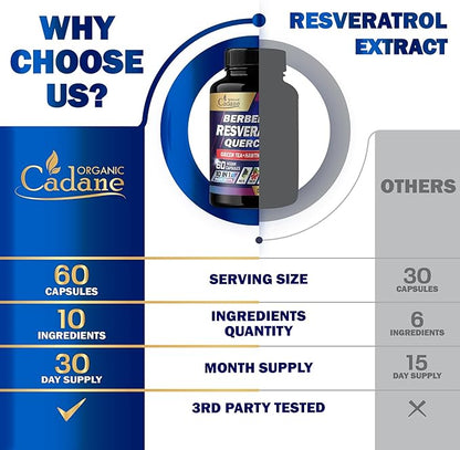 Organic Cadane Resveratrol Supplement - 10in1 Plus with Quercetin, Berberine, Green Tea, Grape Seed, Hawthorn Berry, Turmeric, Rhodiola Rosea, Ginkgo Biloba, and Black Pepper - 60 Capsules