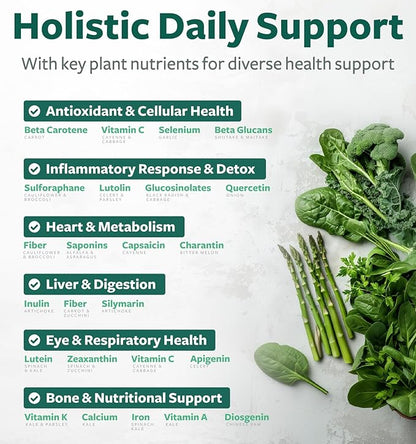 Super Greens Antioxidants Superfoods 2250mg Supplement - 20 Ingredients with Sprouts, Mushrooms, Roots, Garlic, Bitter Melon, Artichoke, Celery Seed, Cayenne pepper, Alfalfa NON GMO - 60 Capsules