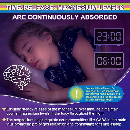 Magnesium Glycinate Gummies for Adults & Kids 4+, Sugar Free Magnesium Bisglycinate Supplement 400/200mg with B6D3, 5HTP, L-Theanine for Sleep & Relaxation, Brain, Muscle, Melatonin Free Gummies,2Pack