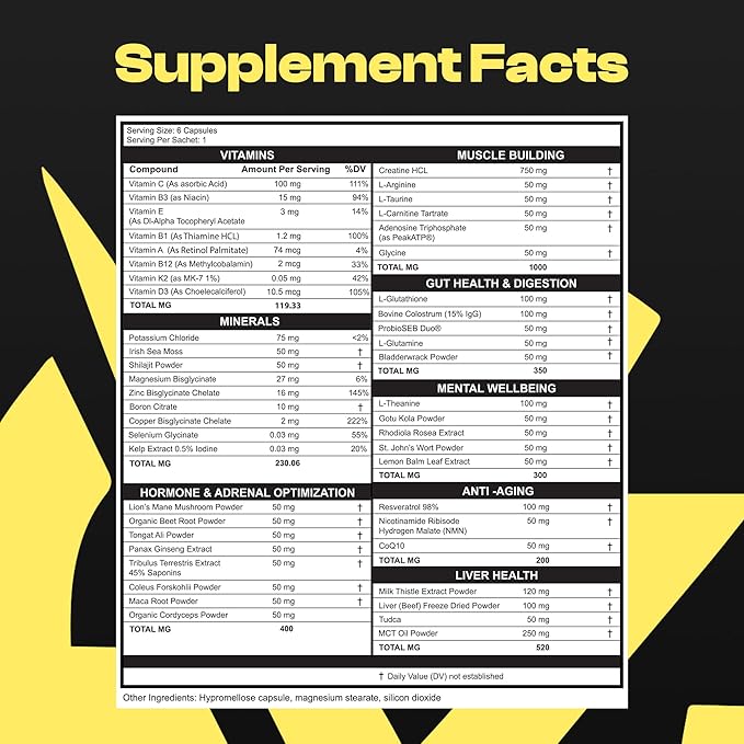 Multivitamins for Men - All in One Pack for Energy and Focus, Mens Vitamins for Mental Performance and Health, Packed with Tongkat Ali, Shilijit, Vitamin C, B3, B1, A, B12, 30 Pk