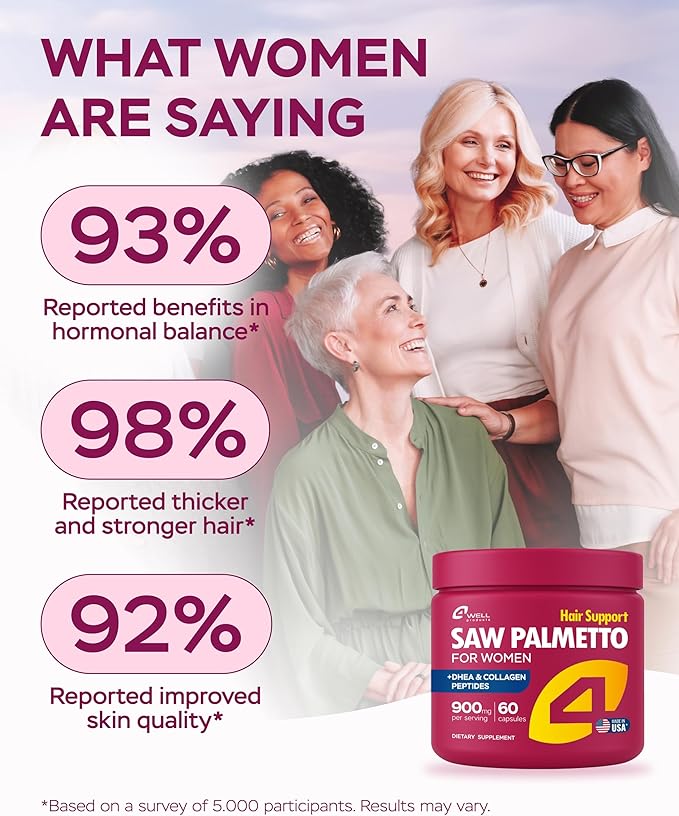 Improved Complex Saw Palmetto for Women Wellness with DHEA Supplement and Collagen Peptides 900mg - Advanced Formula for Hair Skin and Nails - Vitamins & DHT Blocker for Women Hair Growth 60 Capsules