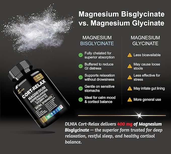 Super Calm Cortisol Supplement with Magnesium Glycinate, Ashwagandha, L-Theanine, Phosphatidylserine, Ginkgo Biloba & Lions Mane for Calm, Focus, Mental Clarity, Relaxation, Sleep, Energy