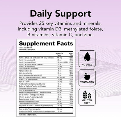Theralogix Solo Multivitamin & Multimineral Supplement Without Iron - 90-Day Supply - Iron-Free Multivitamin - Support for Women & Men - Vitamin D3, Vitamin C & B Vitamins - NSF Certified - 90 Tablets