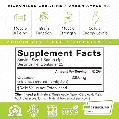 Muscle Feast Creapure Micro - Micronized Creatine Monohydrate Powder | Premium Pre-Workout or Post-Workout | Easy to Mix, Gluten-Free, Safe and Pure (Green Apple, 250g)