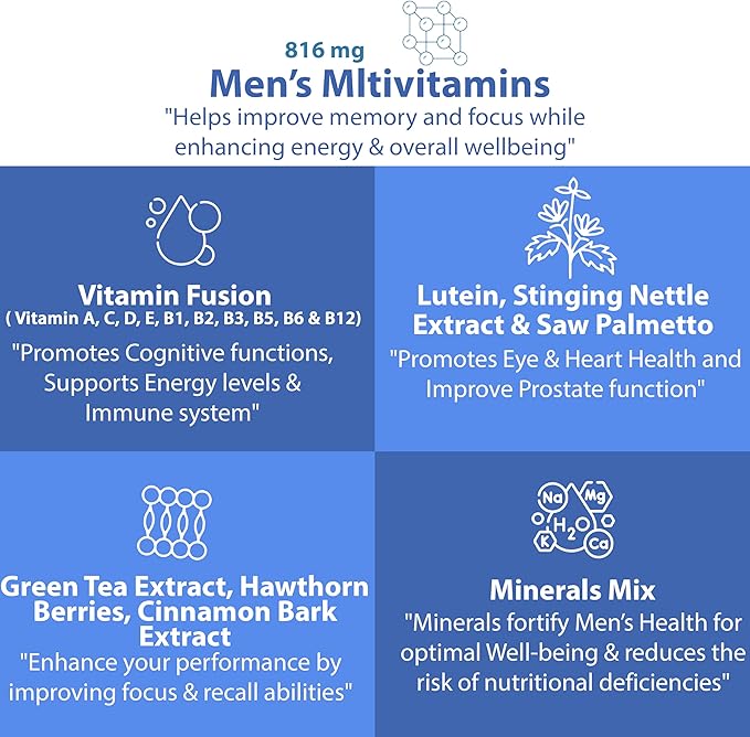 Multivitamin for Men - Daily Mens Multivitamins & Multiminerals Supplement for Vitality, Focus, & Performance, Mens Multi Vitamins A, C, D, E & B12, Zinc, Calcium, Magnesium & More Pack of 1