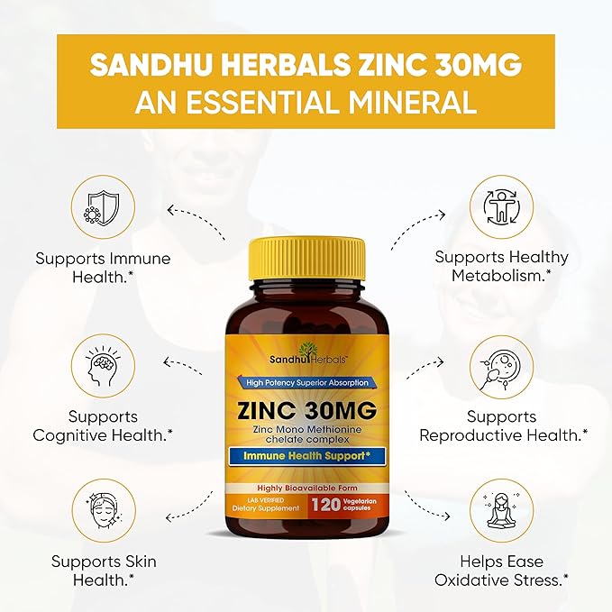 Sandhu Herbals Zinc 30mg Supplement and Organic 4 in 1 Ashwagandha Capsules with Zinc| Supports Healthy Skin, Immune System| Non-GMO