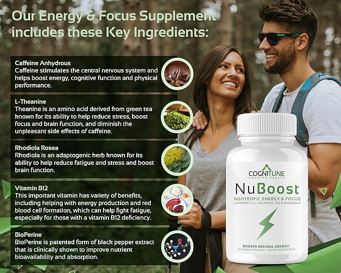 Energy & Focus Supplement - Caffeine L-Theanine, Vitamin B12, Rhodiola + BioPerine for Absorption, No Crash, Jitter Free 100mg Caffeine Pills, Clean Nootropic Brain Booster