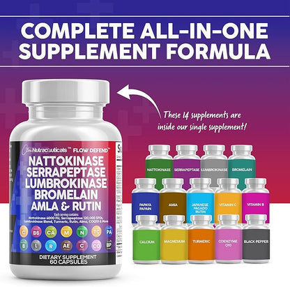 Clean Nutraceuticals Nattokinase 4000 FU Serrapeptase 120000 SPU Lumbrokinase Enzyme Supplement with Bromelain Papain Papaya Enzymes Rutin Extract Amla Magnesium Vitamin B6 & VIT C Capsules