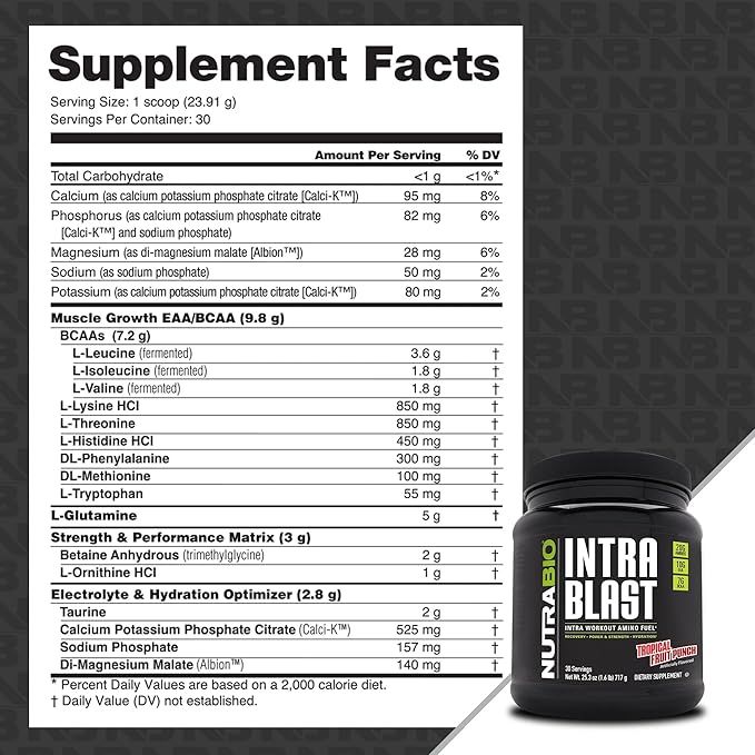 NutraBio Intra Blast Bcaa Powder Amino Acid Supplement, Electrolyte & Hydration Blend, Intra, Pre Workout & Muscle Recovery, 20g Eaa Amino Acids Powder, 5g Glutamine- Tropical Fruit Punch, 30 Serving