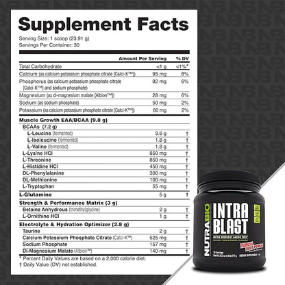 NutraBio Intra Blast Bcaa Powder Amino Acid Supplement, Electrolyte & Hydration Blend, Intra, Pre Workout & Muscle Recovery, 20g Eaa Amino Acids Powder, 5g Glutamine- Tropical Fruit Punch, 30 Serving