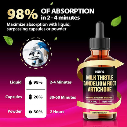 8in1 Milk Thistle Liquid Drops with Dandelion Root, Artichoke Leaf and 5 More Herbals - 60 Days Supply - 2 Fl Oz