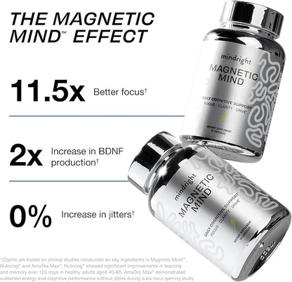 Magnetic Mind - Premium Cognitive Supplement for Ultra Focused Energy, Clarity, & Drive - Nootropic Designed for Long-Term Brain Health, Memory & Focus - 30 Day Supply - No Artificial Colors