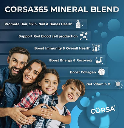 Multimineral Supplement Magnesium Complex with Trace Minerals for Immune Support - Potassium Magnesium Supplement Calcium Vitamin D Zinc Cooper Boron Supplement for Men Women - 120 Capsules
