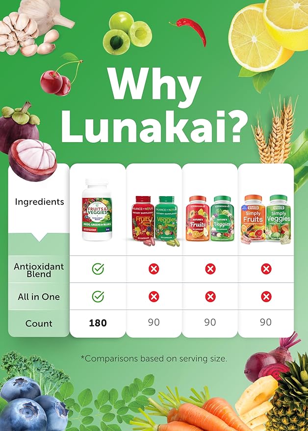 Lunakai USA Made Superfood Fruits & Veggies Supplement - All-in-One with 4 Blends & Scented Capsules, 180ct Super Veggie Capsules for Adults