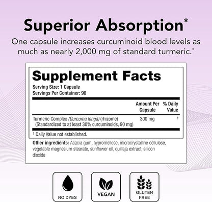 Theralogix CurcuSorb Turmeric Curcumin Supplement - 90-Day Supply - High-Absorption Turmeric Curcumin - Supports Brain, Heart, Immune & Joint Health - Aids Healthy Aging - NSF Certified - 90 Capsules
