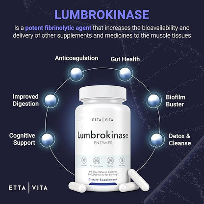 Potent Lumbrokinase Supplement 40mg/Serving (Max Activity - 800,000 Units) - Lumbrokinase Enzymes Capsules for Energy Support, Digestion, Detox, Cognition & Gut Health - Similar to Nattokinase