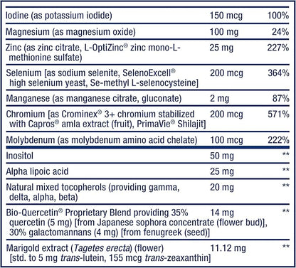 Life Extension Two-Per-Day Multivitamin - for Heart, Brain, Blood Vessel & Cellular Health – Essential Vitamins & Minerals for Well-Being - Two Per Day - Gluten-Free – Non-GMO – 60 Capsules