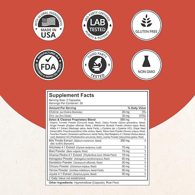 Liver Cleanse Detox & Fatty Liver Repair - Liver Supplement by LIVERTOX with Milk Thistle, Choline, Beet, Turmeric, Artichoke & Dandelion - Liver Supplement for Liver Detox and Healthy Liver - Pack 3
