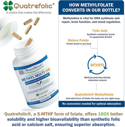 Power By Naturals Methyl Multi One - Iron-Free Methylated Multivitamin with Quatrefolic 5-MTHF, Active B12, P5P, CoQ10 & Zinc for MTHFR Support - Energy & Focus Formula - 60 Capsules (2-Month Supply)