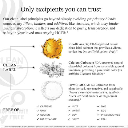 HCF A20 Microbead Brain Health Supplements for Adults for Memory, Focus, Calm, Mood, Alertness, Attention, Vision, Sleep, Immune System, 20 Premium Nootropic Nutrients Multivitamin & 7 Advances® Tech