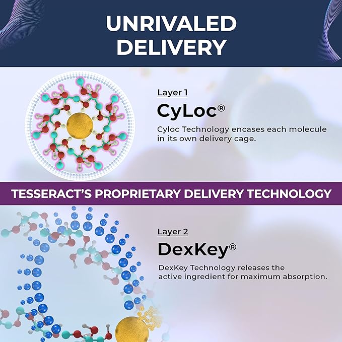 Men's Advanced Prostrate and Repair Bundle, Turmeric Curcumin Joint Support Supplement & Saw Palmetto Prostate Supplement for Men