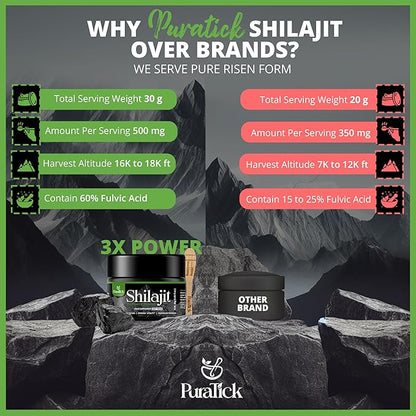 Shilajit Resin Organic 30g | 500mg A+ Grade Pure Himalayan Shilajit Supplement Contains Fulvic Acid & 85+ Trace Minerals | 100% Pure Natural Blend for Boost Energy, Immunity, Brain Power - 30 Grams