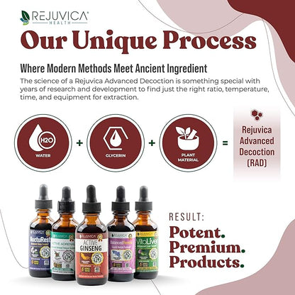 Rejuvica Health Active Rhodiola + Active Ginseng- Support Energy + Stress - Liquid Delivery for Better Absorption - Rhodiola Root & Ginseng Root