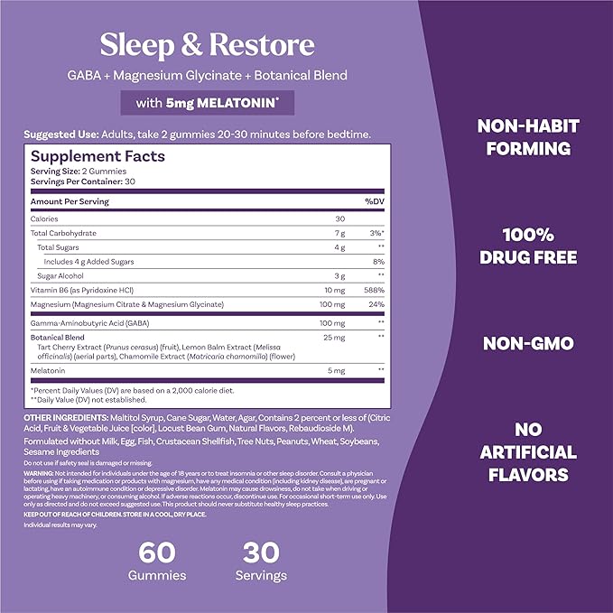 Natrol Sleep + Restore Magnesium Glycinate Gummies with Melatonin 5mg - Calm Magnesium with GABA, Botanical Blend, Cherry Flavor, 60 Gummies