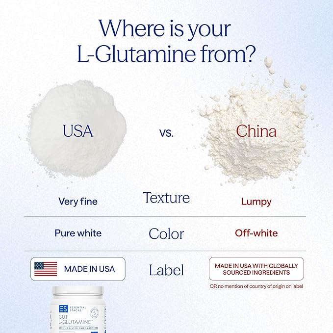 Essential Stacks Gut L-Glutamine Powder - Exclusively Made in USA - Pure L Glutamine Powder for Gut Health (100 Servings, Unflavored)