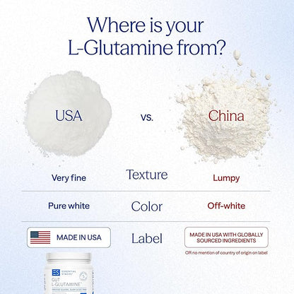 Essential Stacks Gut L-Glutamine Powder - Exclusively Made in USA - Pure L Glutamine Powder for Gut Health (100 Servings, Unflavored)