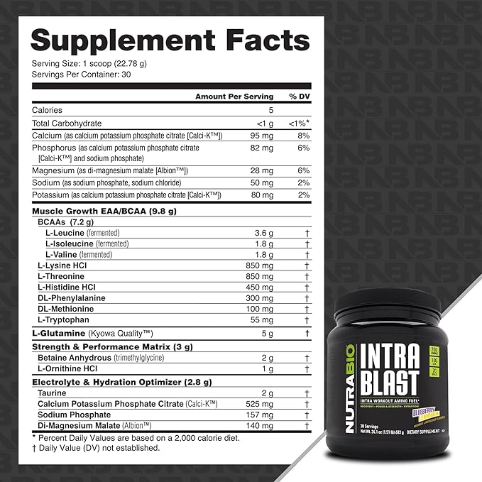 NutraBio Intra Blast Bcaa Powder Amino Acid Supplement, Electrolyte & Hydration Blend, Intra, Pre Workout & Muscle Recovery, 20g Eaa Amino Acids Powder, 5g Glutamine- Blueberry Lemonade, 30 Serving