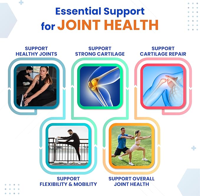 VITAL HERBAL Liposomal Glucosamine with Chondroitin, MSM- Maximum Potency- Support Joints, Cartilage- Made in The USA