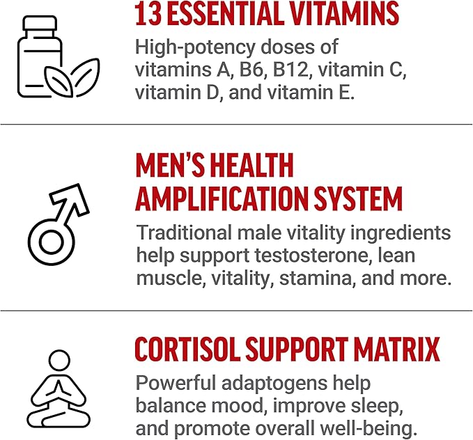 FORCE FACTOR Test X180 Multivitamin, Testosterone Booster Supplement for Men, Support Muscle, Strength, Performance & Vitality, 50+ Nutrients for Men’s Health & All 13 Essential Vitamins, 120 Tablets