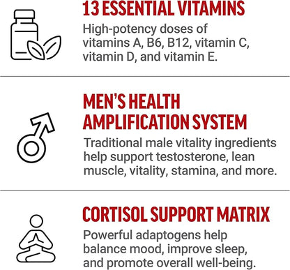 FORCE FACTOR Test X180 Multivitamin, Testosterone Booster Supplement for Men, Support Muscle, Strength, Performance & Vitality, 50+ Nutrients for Men’s Health & All 13 Essential Vitamins, 120 Tablets