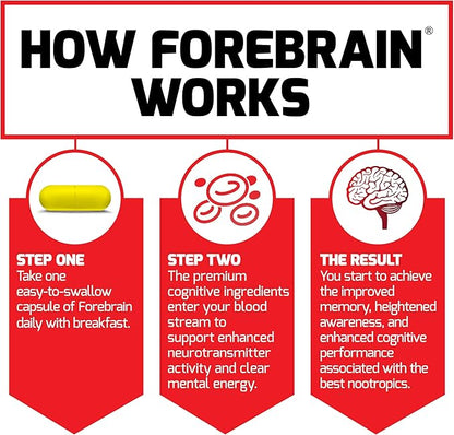 FORCE FACTOR Forebrain, 2-Pack, Nootropic Brain Supplement to Improve Memory, Boost Focus, Increase Mental Energy, and Support Brain Health with Caffeine, Bacopa, and Huperzine A, 60 Capsules
