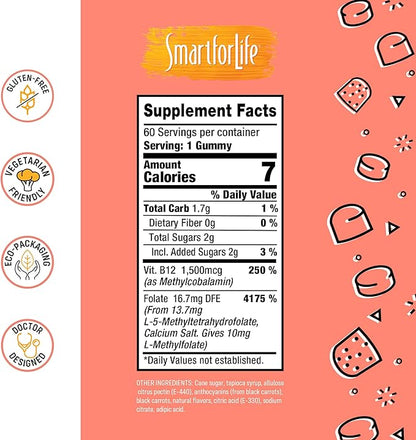 Smart for Life L-Methylfolate Gummies with Vitamin B12 Raspberry Flavor - 10mg - 60 Gummies - Active Folate 5 MTHFR Support Supplement Professional Strength - Doctor Designed Methyl Folate