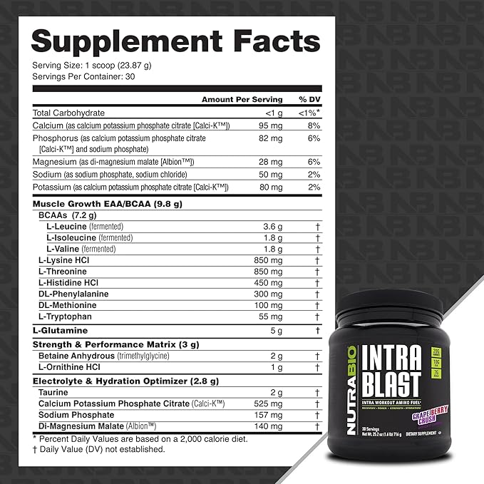 NutraBio Intra Blast Bcaa Powder Amino Acid Supplement, Electrolyte & Hydration Blend, Intra, Pre Workout & Muscle Recovery, 20g Eaa Amino Acids Powder, 5g Glutamine- Grape Berry Crush, 30 Serving