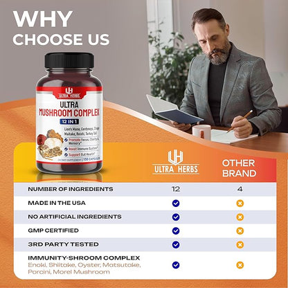 Ultra Mushroom Supplement Complex w Lion's Mane Cordyceps Maitake - 8 in 1 Mushroom Brain Supplements for Enhanced Clarity and Focus | 150 Capsules