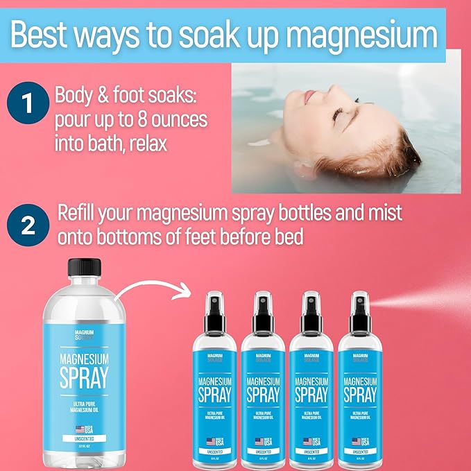 Magnesium Spray - Big 32 oz USP Grade Pure Magnesium Oil Spray - Made in USA Since 2008