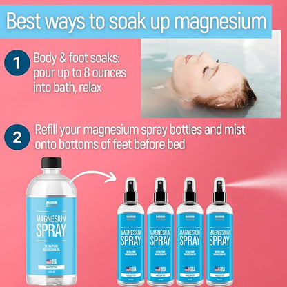 Magnesium Spray - Big 32 oz USP Grade Pure Magnesium Oil Spray - Made in USA Since 2008