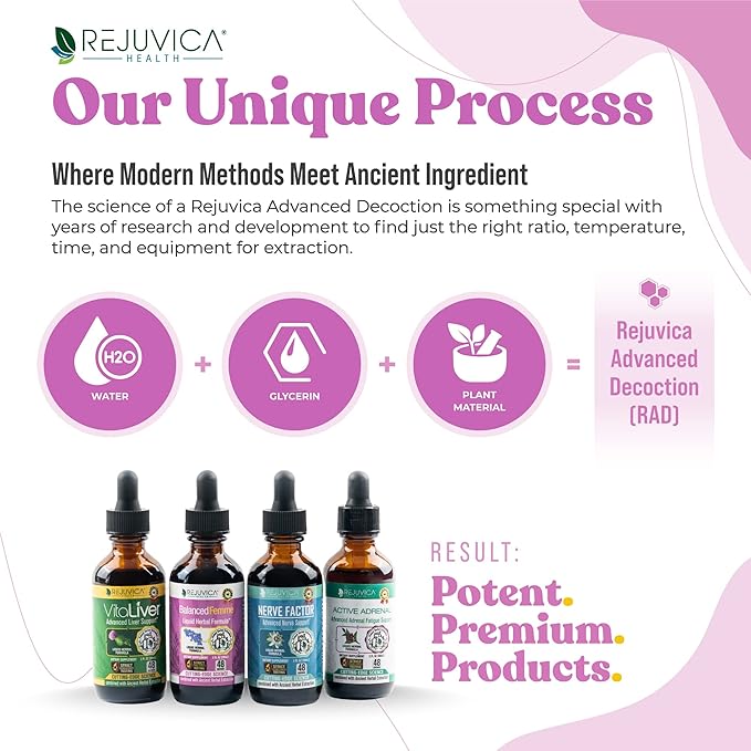 Balanced Femme Natural PMS and Menopause Support for Hot Flashes with Black Cohosh - All-Herbal Liquid Blend