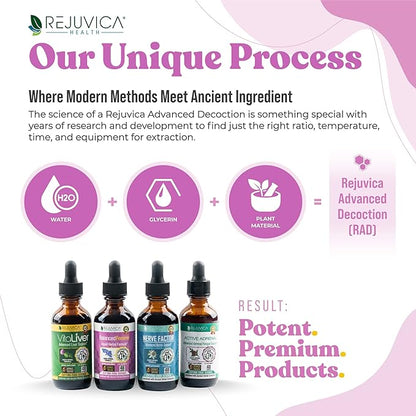 Balanced Femme Natural PMS and Menopause Support for Hot Flashes with Black Cohosh - All-Herbal Liquid Blend