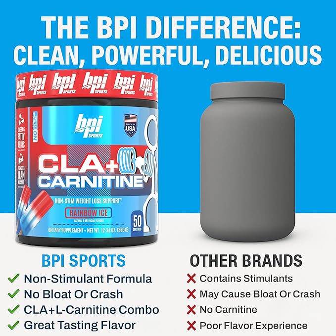 BPI Sports CLA + Carnitine – Conjugated Linoleic Acid – Performance, Lean Muscle – Caffeine Free – For Men & Women – Rainbow Ice – 50 servings – 12.34 Oz. (Packaging may vary)