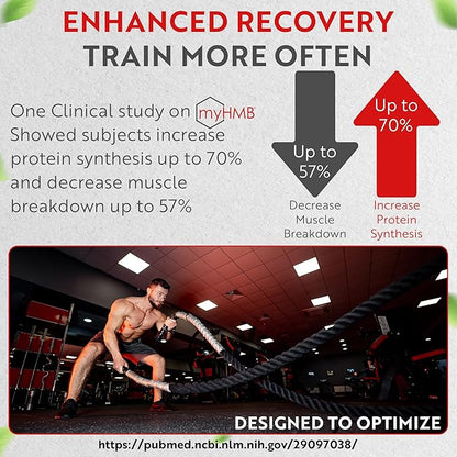 Muscle Genesis HMB and Vitamin D3 Supplement with Clinically Studied myHMB, Calcium and VIT C – 5000mg Per Serving – Promotes Recovery, Lean Muscle Mass, and Healthy Aging in Men
