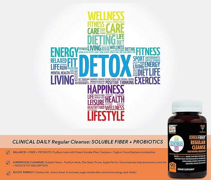 Clinical Daily Regular Cleanse. Natural Colon Cleanser & Detox for Energy and Constipation Relief. 90 Herbal Dietary Fiber Pills - Psyllium Husk Powder Capsules with Glucomannan, Aloe, PROBIOTICS