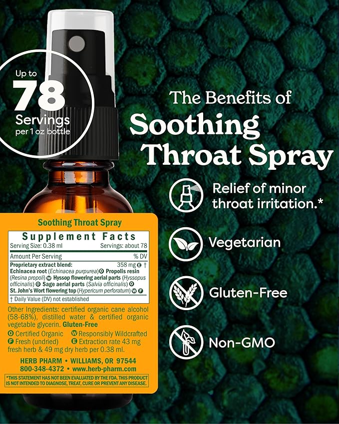 Herb Pharm Soothing Throat Spray Herbal Formula with Echinacea and Propolis, 1 Fl Oz (Pack of 1)